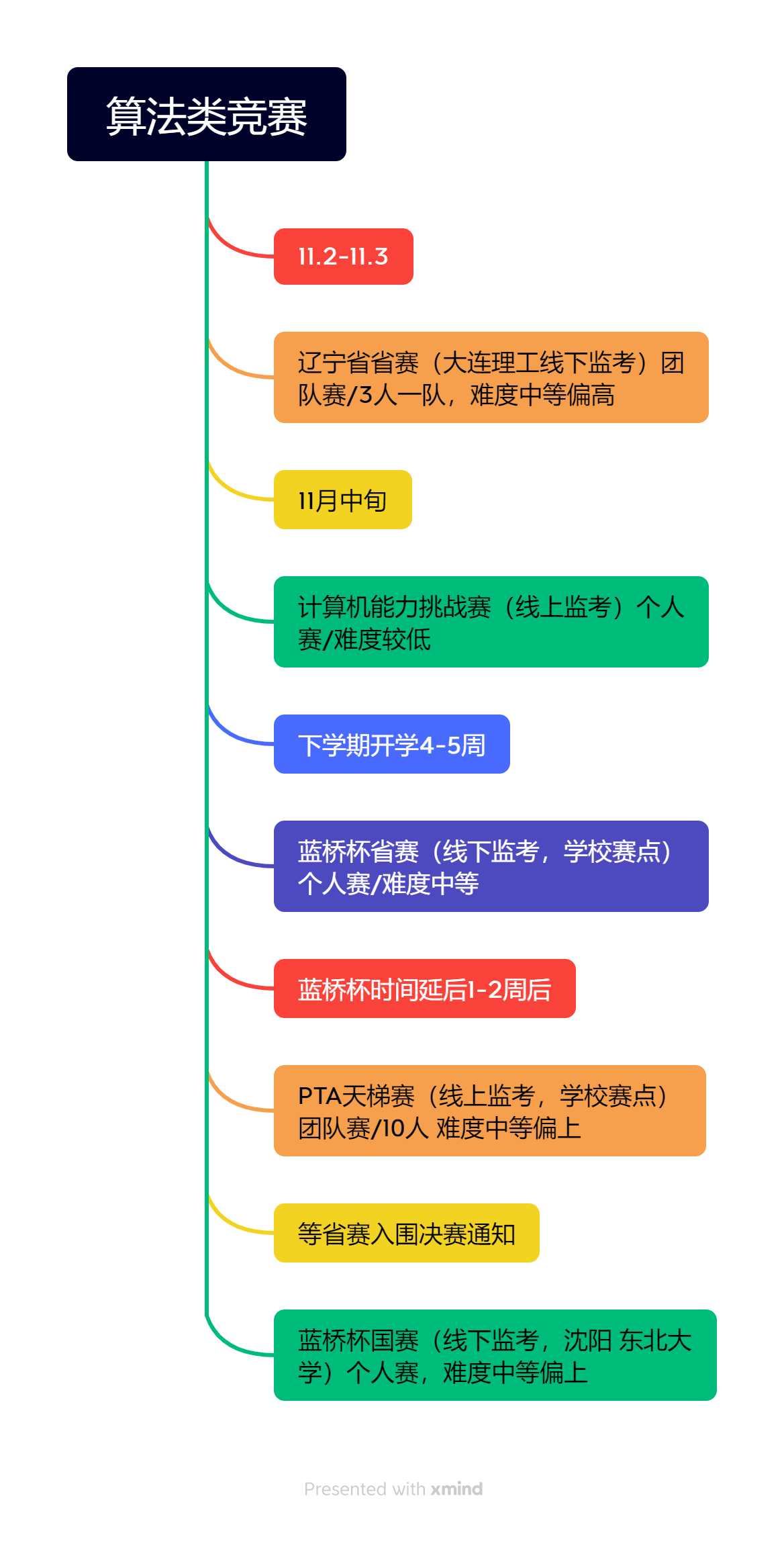 2024-09-29T09:42:28.png